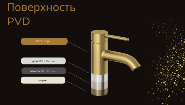 Смеситель для раковины KLUDI BOZZ 38245N076 брашированное золото PVD